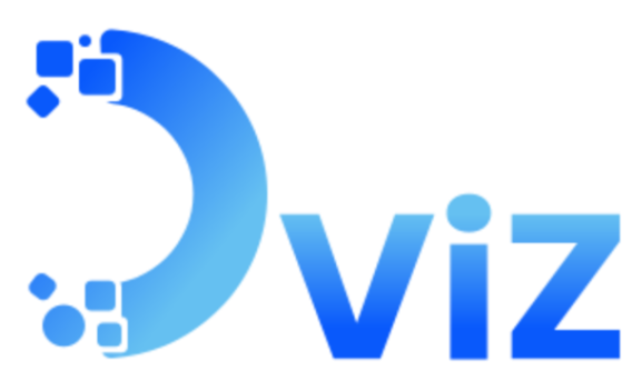 Dviz